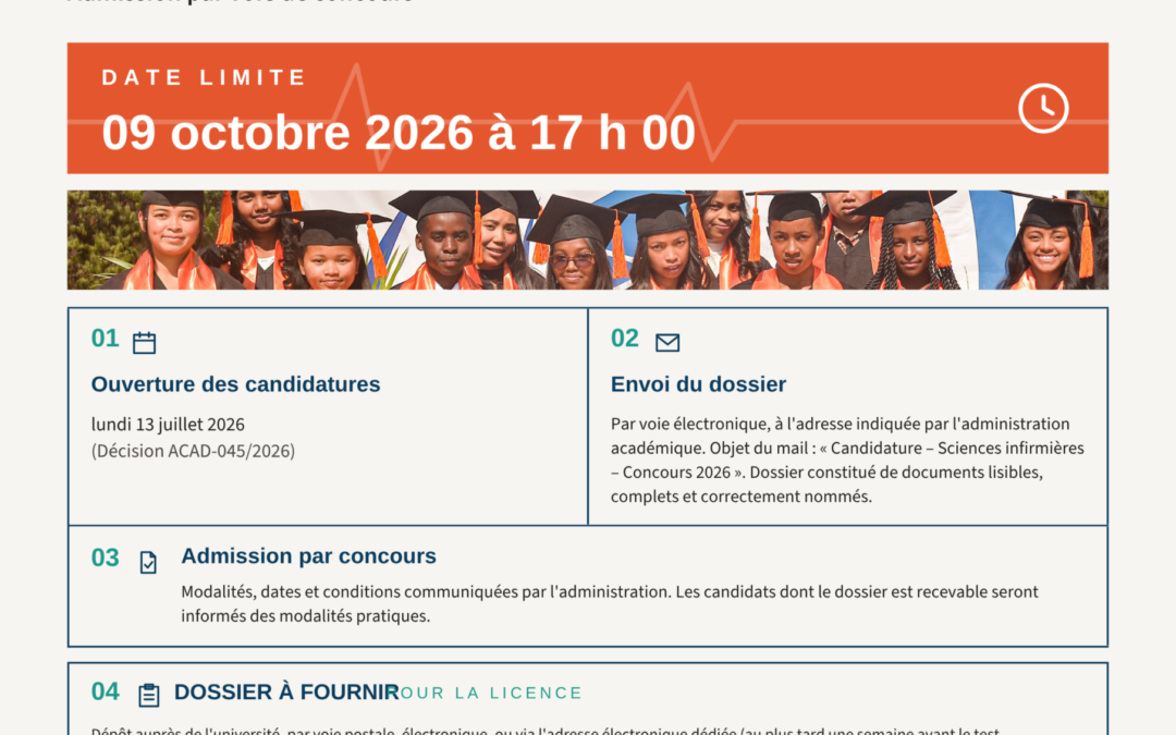 Appel à candidature – mention Sciences Infirmières
